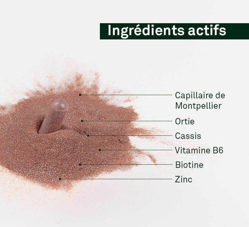 haar-fall-progressiv-x3