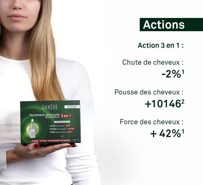 reaktionäre-abfallverhütungs-behandlung-3in1